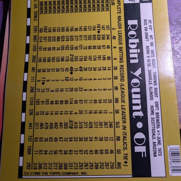 Topps Brewers Baseball Card - Picture 2 of 12